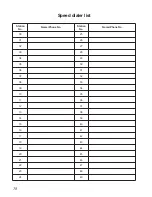 Предварительный просмотр 78 страницы Panasonic KX-F780 Operating Instructions Manual