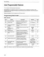 Preview for 32 page of Panasonic KX-F850 Operating Instructions Manual