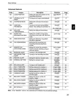 Preview for 33 page of Panasonic KX-F850 Operating Instructions Manual