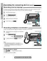 Preview for 28 page of Panasonic KX-F880 Operating Instructions Manual