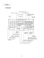 Preview for 10 page of Panasonic KX-F880 Service Manual