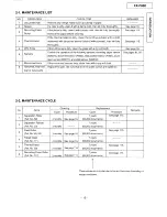 Preview for 15 page of Panasonic KX-F880 Service Manual