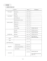 Preview for 22 page of Panasonic KX-F880 Service Manual