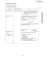 Preview for 33 page of Panasonic KX-F880 Service Manual