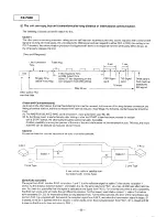 Preview for 38 page of Panasonic KX-F880 Service Manual