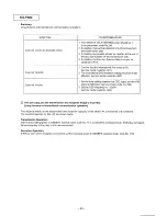 Preview for 40 page of Panasonic KX-F880 Service Manual