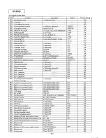 Preview for 52 page of Panasonic KX-F880 Service Manual