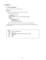 Preview for 54 page of Panasonic KX-F880 Service Manual