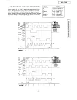 Preview for 61 page of Panasonic KX-F880 Service Manual