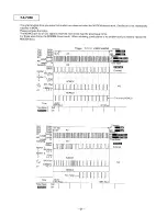 Preview for 64 page of Panasonic KX-F880 Service Manual