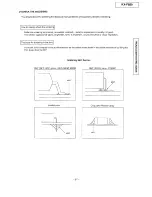 Preview for 67 page of Panasonic KX-F880 Service Manual