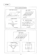 Preview for 68 page of Panasonic KX-F880 Service Manual