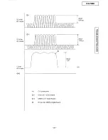 Preview for 87 page of Panasonic KX-F880 Service Manual