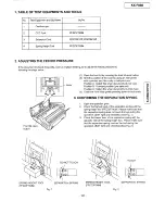 Preview for 101 page of Panasonic KX-F880 Service Manual