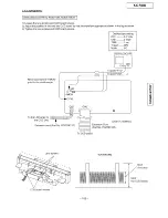 Preview for 103 page of Panasonic KX-F880 Service Manual