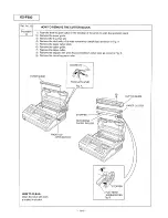 Preview for 114 page of Panasonic KX-F880 Service Manual