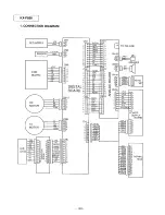 Preview for 120 page of Panasonic KX-F880 Service Manual