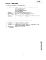 Preview for 121 page of Panasonic KX-F880 Service Manual