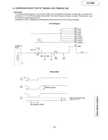 Preview for 127 page of Panasonic KX-F880 Service Manual