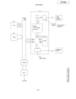 Preview for 130 page of Panasonic KX-F880 Service Manual