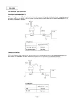 Preview for 135 page of Panasonic KX-F880 Service Manual