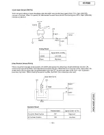 Preview for 136 page of Panasonic KX-F880 Service Manual