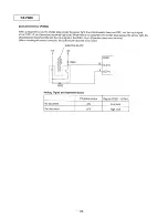 Preview for 137 page of Panasonic KX-F880 Service Manual