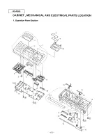 Preview for 179 page of Panasonic KX-F880 Service Manual