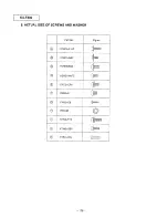 Preview for 183 page of Panasonic KX-F880 Service Manual