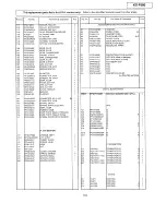 Preview for 186 page of Panasonic KX-F880 Service Manual