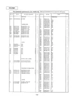 Preview for 187 page of Panasonic KX-F880 Service Manual