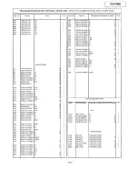 Preview for 188 page of Panasonic KX-F880 Service Manual