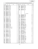 Preview for 190 page of Panasonic KX-F880 Service Manual