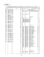 Preview for 191 page of Panasonic KX-F880 Service Manual