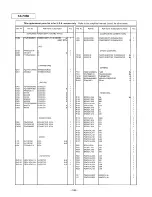 Preview for 193 page of Panasonic KX-F880 Service Manual