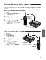 Preview for 35 page of Panasonic KX-F900 Operating Instructions Manual