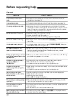 Preview for 56 page of Panasonic KX-F900 Operating Instructions Manual