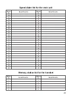 Preview for 69 page of Panasonic KX-F900 Operating Instructions Manual