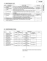 Предварительный просмотр 15 страницы Panasonic KX-F900 Service Manual