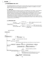 Предварительный просмотр 92 страницы Panasonic KX-F900 Service Manual