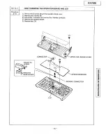 Preview for 117 page of Panasonic KX-F900 Service Manual