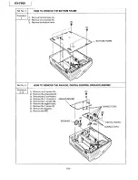 Предварительный просмотр 118 страницы Panasonic KX-F900 Service Manual