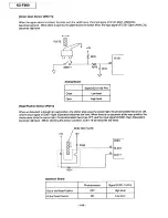 Предварительный просмотр 144 страницы Panasonic KX-F900 Service Manual