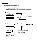 Preview for 66 page of Panasonic KX-F910BX Service Manual