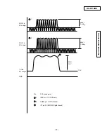 Preview for 79 page of Panasonic KX-F910BX Service Manual