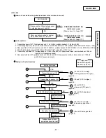 Preview for 83 page of Panasonic KX-F910BX Service Manual