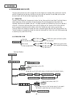 Preview for 88 page of Panasonic KX-F910BX Service Manual