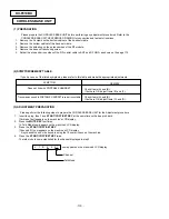 Preview for 104 page of Panasonic KX-F910BX Service Manual