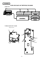 Preview for 106 page of Panasonic KX-F910BX Service Manual