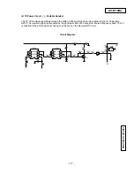 Preview for 168 page of Panasonic KX-F910BX Service Manual